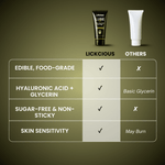 Exotic Cardamom Lube Gel - Lickcious