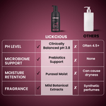 Foaming Intimate Wash - Women - Lickcious