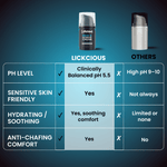 Men Intimate Cream - Lickcious