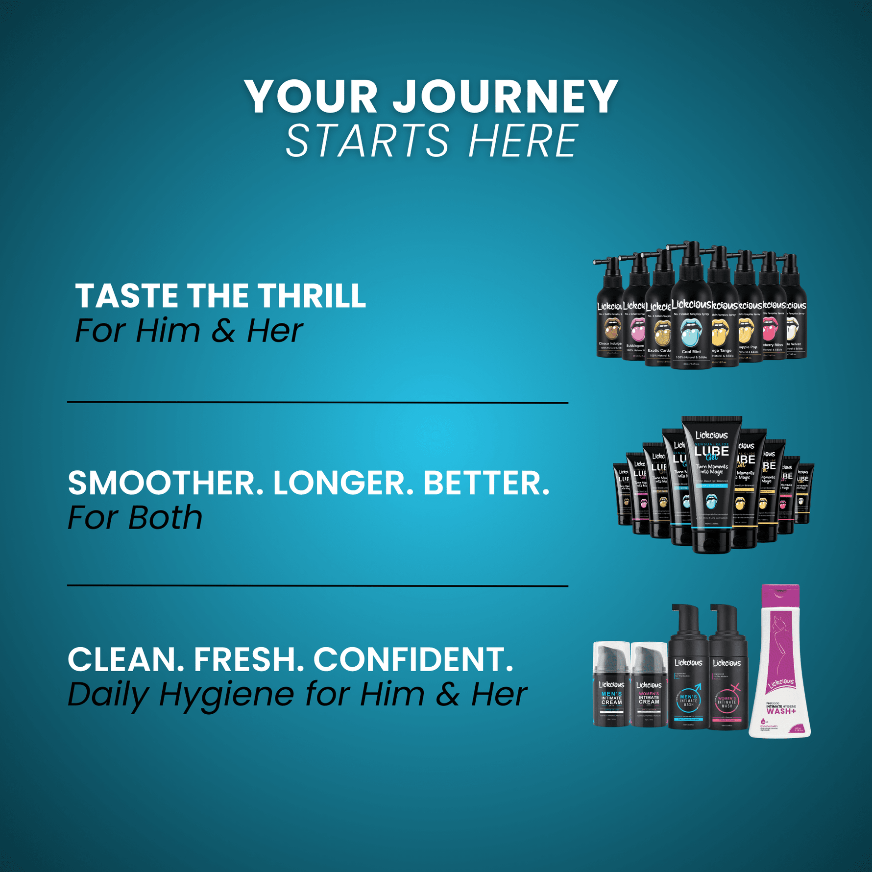 Men Intimate Cream - Lickcious