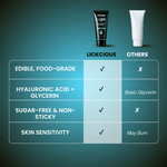Unflavoured Lube Gel - Lickcious