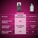 Women Intimate Cream - Lickcious